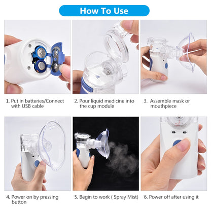 Mini Mesh Nebulizer Handheld Medical Steam Asthma