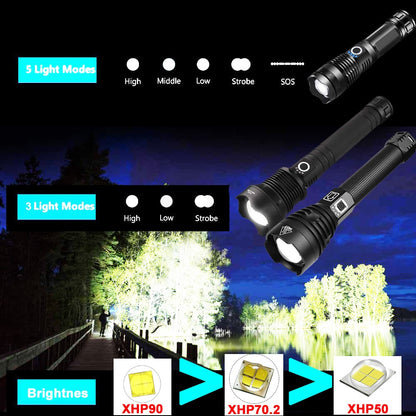 Powerful Rechargeable Portable Light