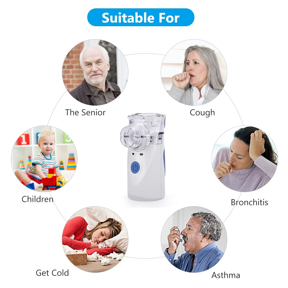 Mini Mesh Nebulizer Handheld Medical Steam Asthma