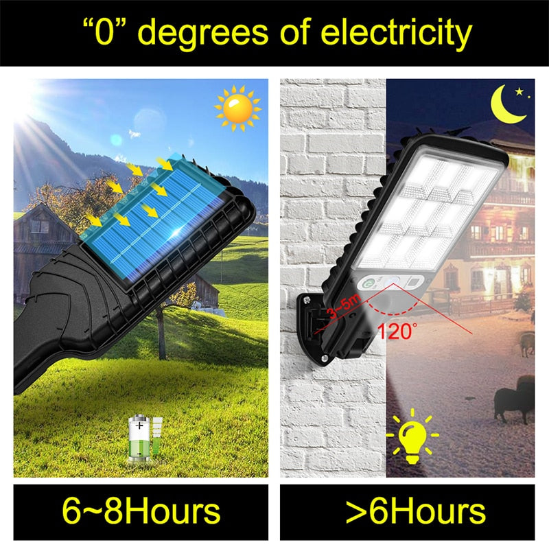 Outdoor Solar Lamp Solar Street Lights