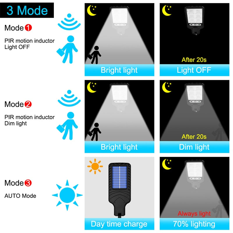 Outdoor Solar Lamp Solar Street Lights