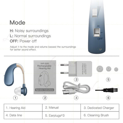 Hearing Aid Rechargeable Digital Sound Amplifier Air Conduction Wireless Headphones for Deaf Elderly Ear Care Hearing Aids