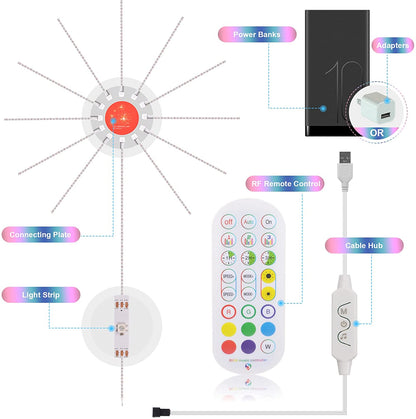 Firework Lights LED Strip Music Sound Sync Color Changing Remote Control