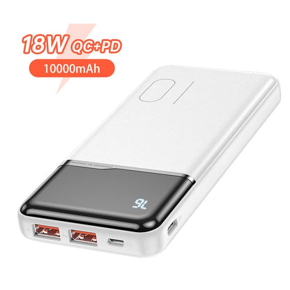 Power Bank 10000 mAh Portable Charging