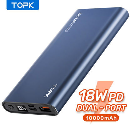 Power Bank 10000 mAh Portable Charger