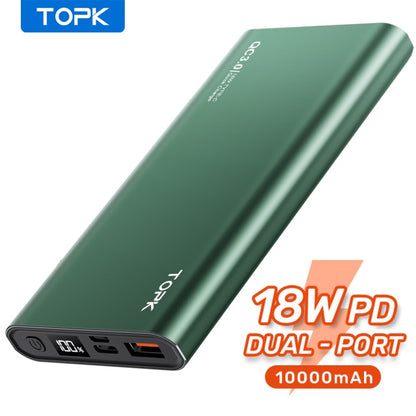 Power Bank 10000 mAh Portable Charger