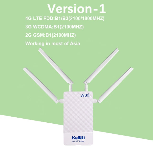 Outdoor Router  SIM Card WiFi Router