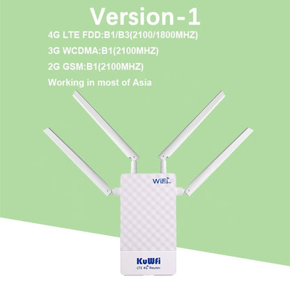 Outdoor Router  SIM Card WiFi Router