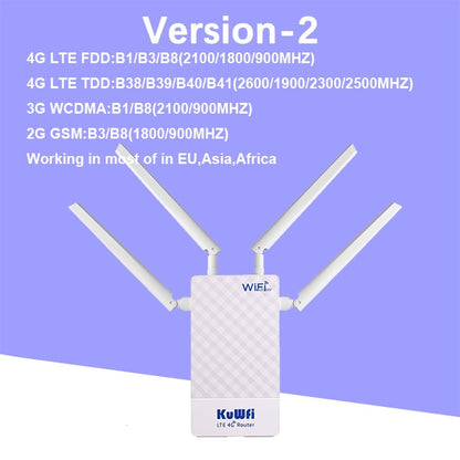 Outdoor Router  SIM Card WiFi Router