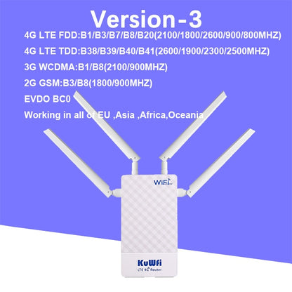 Outdoor Router  SIM Card WiFi Router