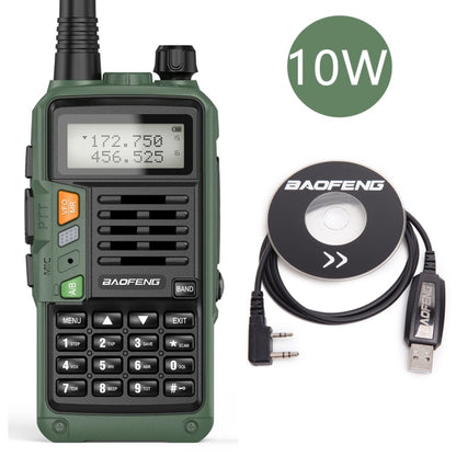 Powerful Handheld Transceiver