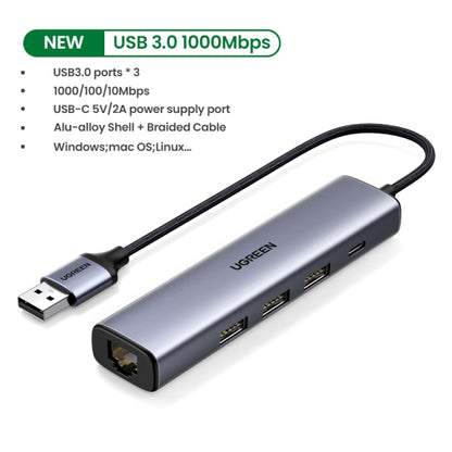 USB Ethernet