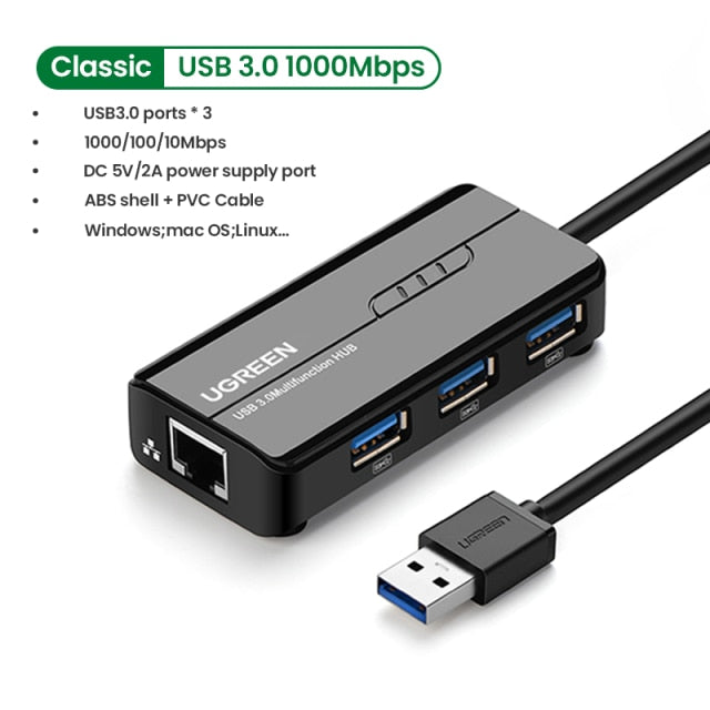 USB Ethernet