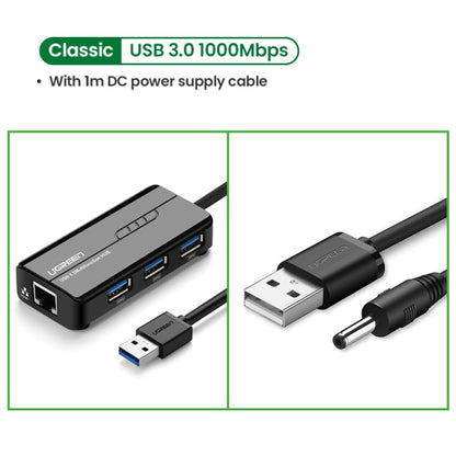 USB Ethernet